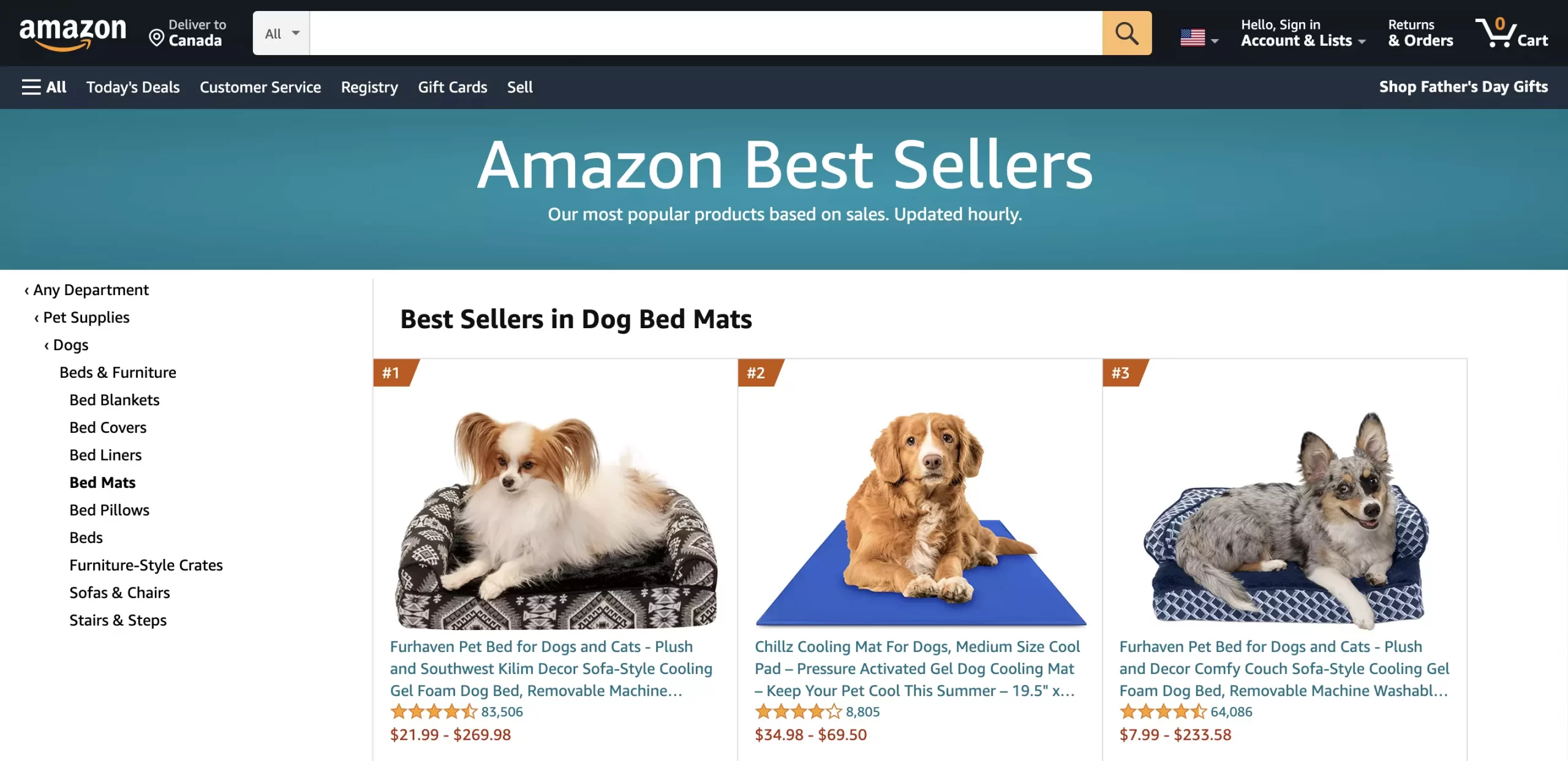 best things to sell to make money on Amazon pet accessories 