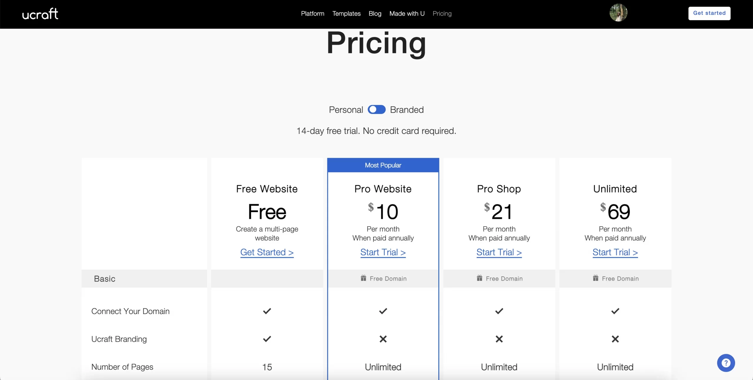 Ucraft Pricing