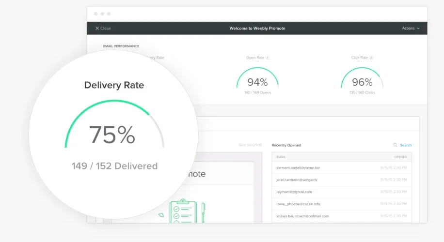 Weebly Pricing