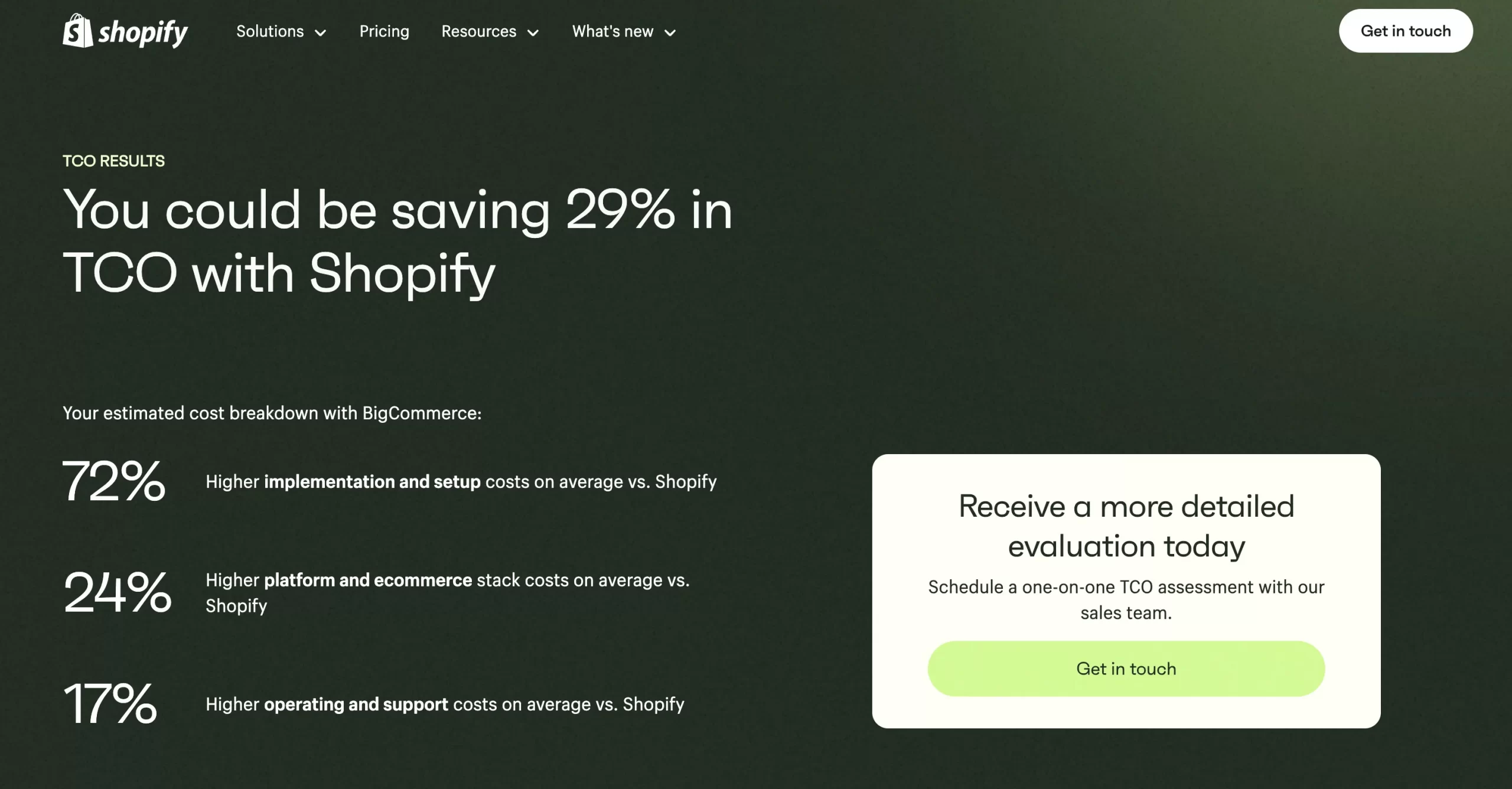 The result on how we calculate TCO with the Shopify tool. 