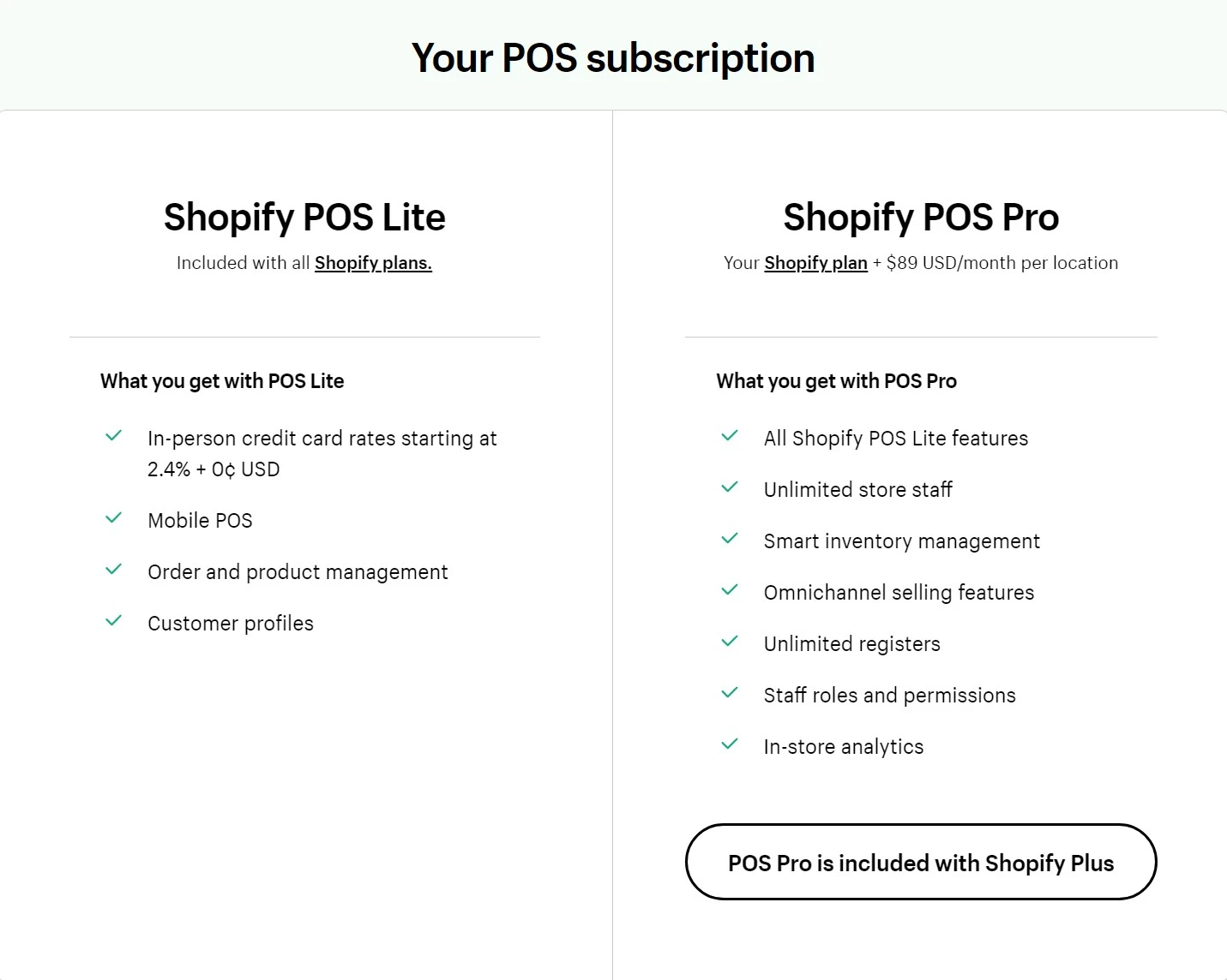 Shopify POS pricing