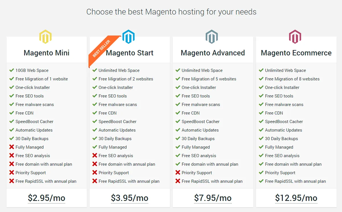 magento-hosting