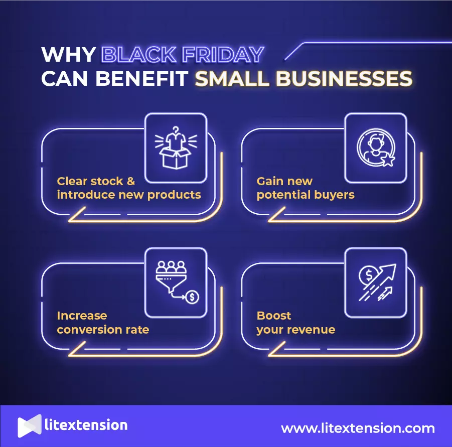 black friday ideas for small businesses benefits