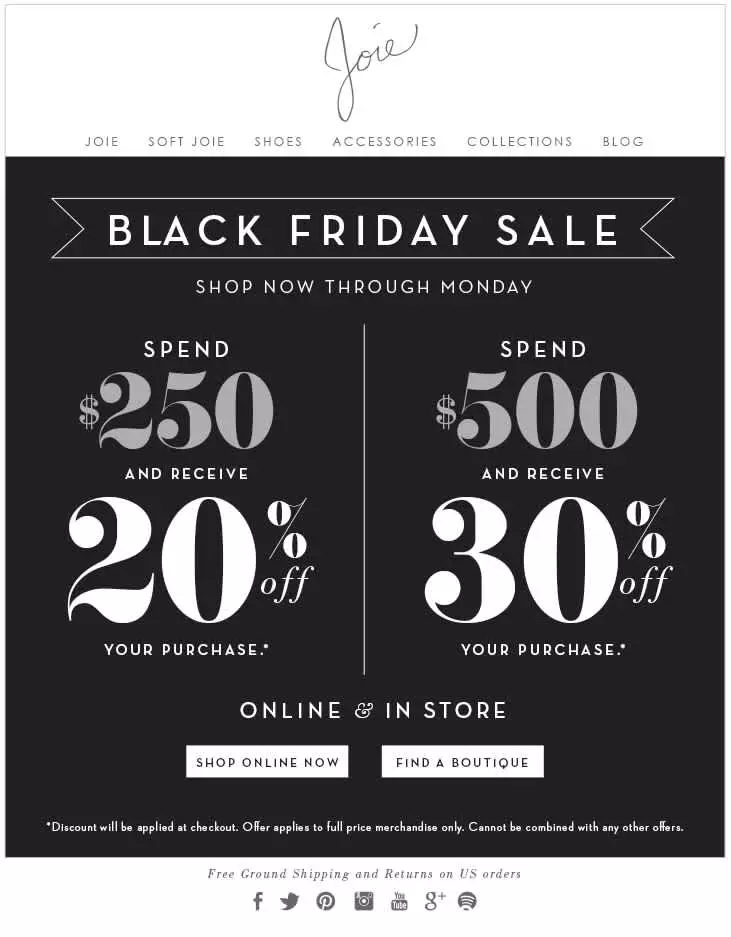 black friday ideas for small businesses email marketing