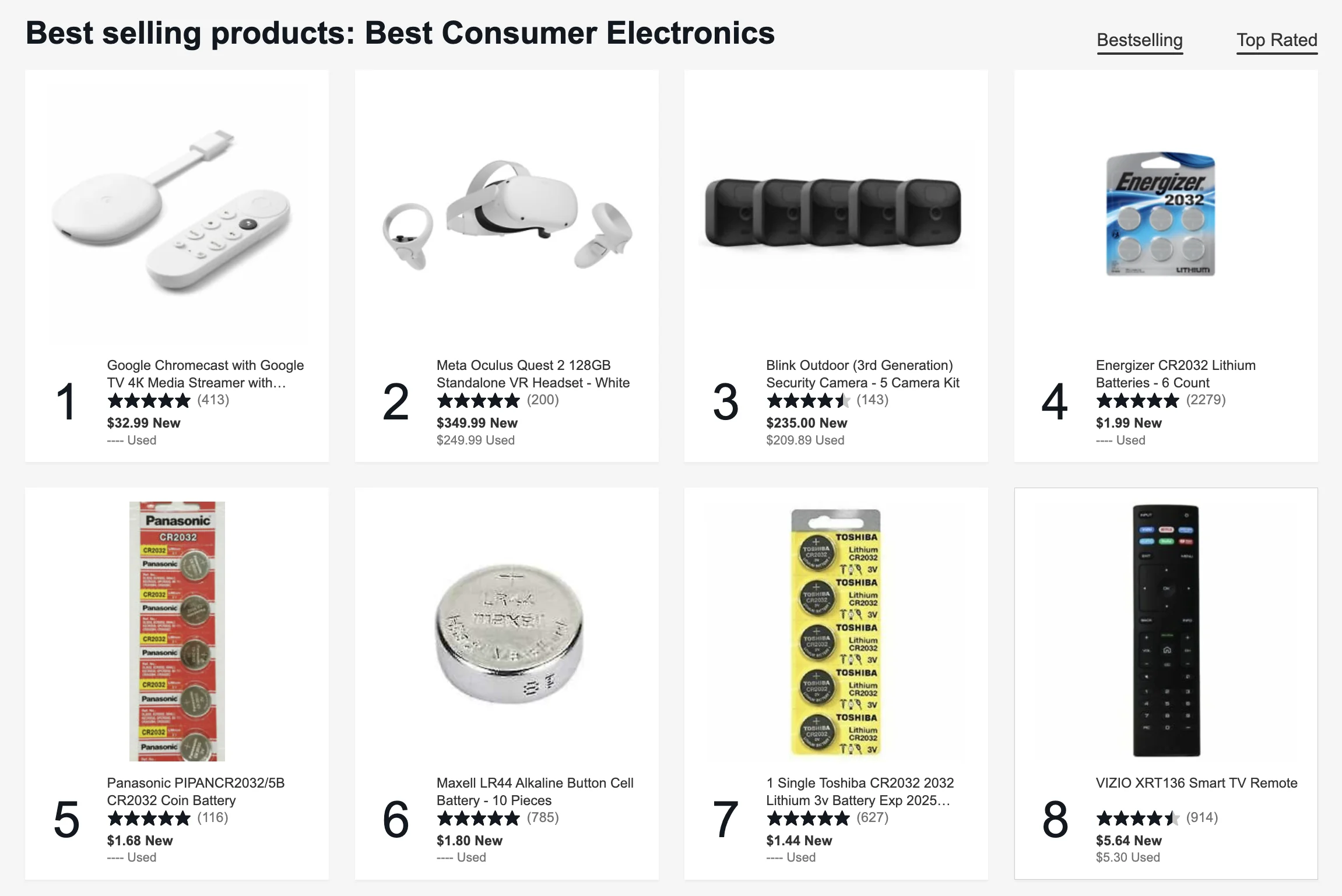 Discover the Best-Selling Items on  in 2023