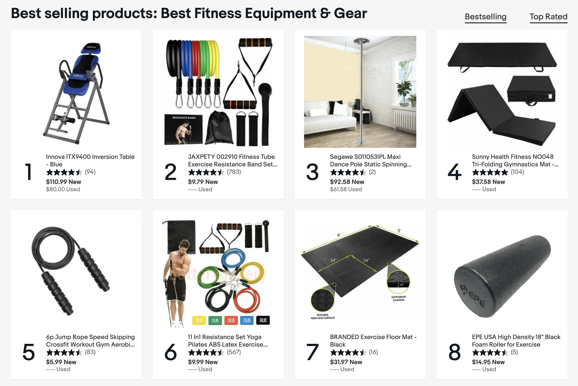 https://litextension.com/blog/wp-content/uploads/2022/09/Best-Fitness-Equipment-Gear-eBay.webp