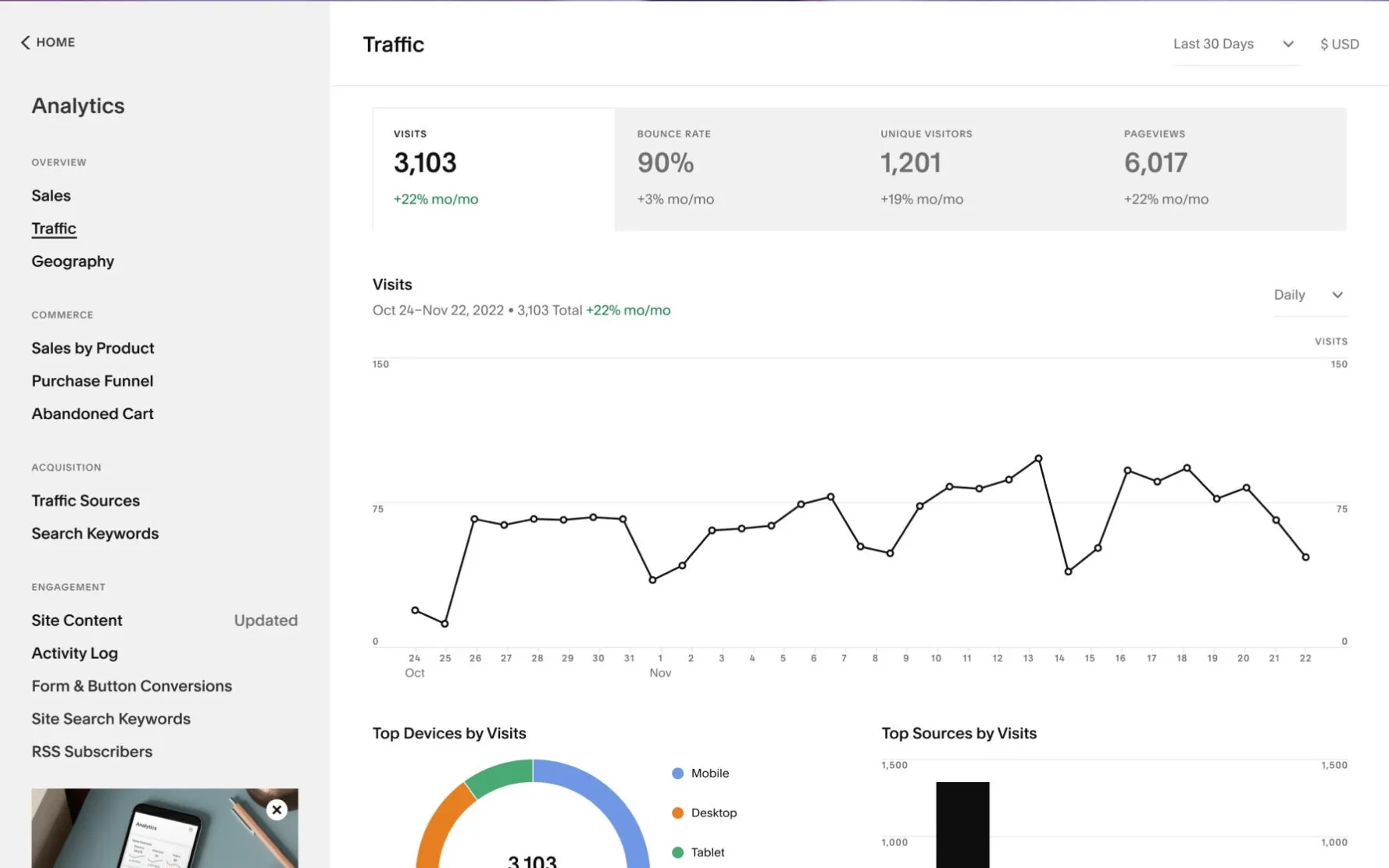 Shopify vs Squarespace