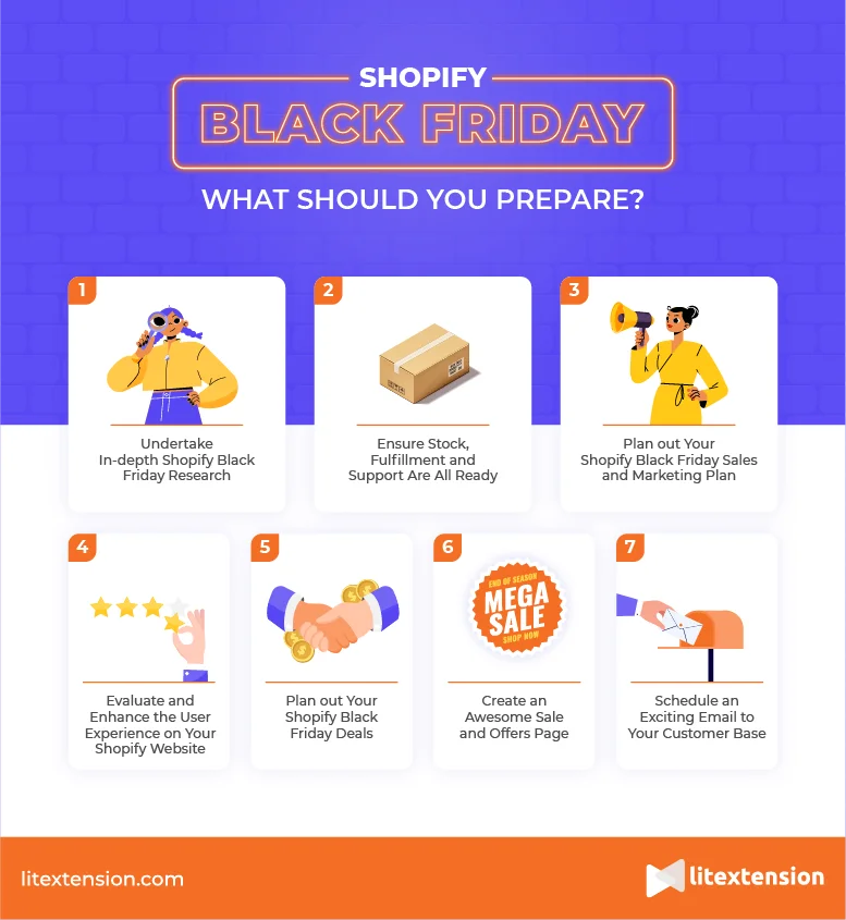 Best Shopify Black Friday Tips and Tricks for You [Nov, 2023]
