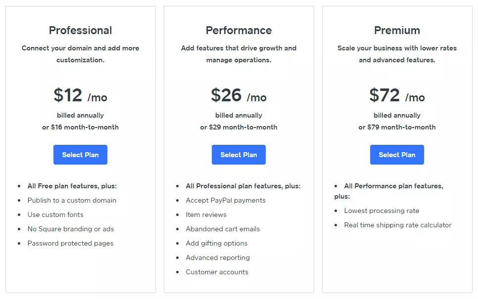 Wix vs Weebly price comparison