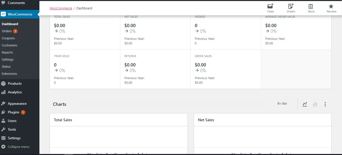 WooCommerce admin dashboard