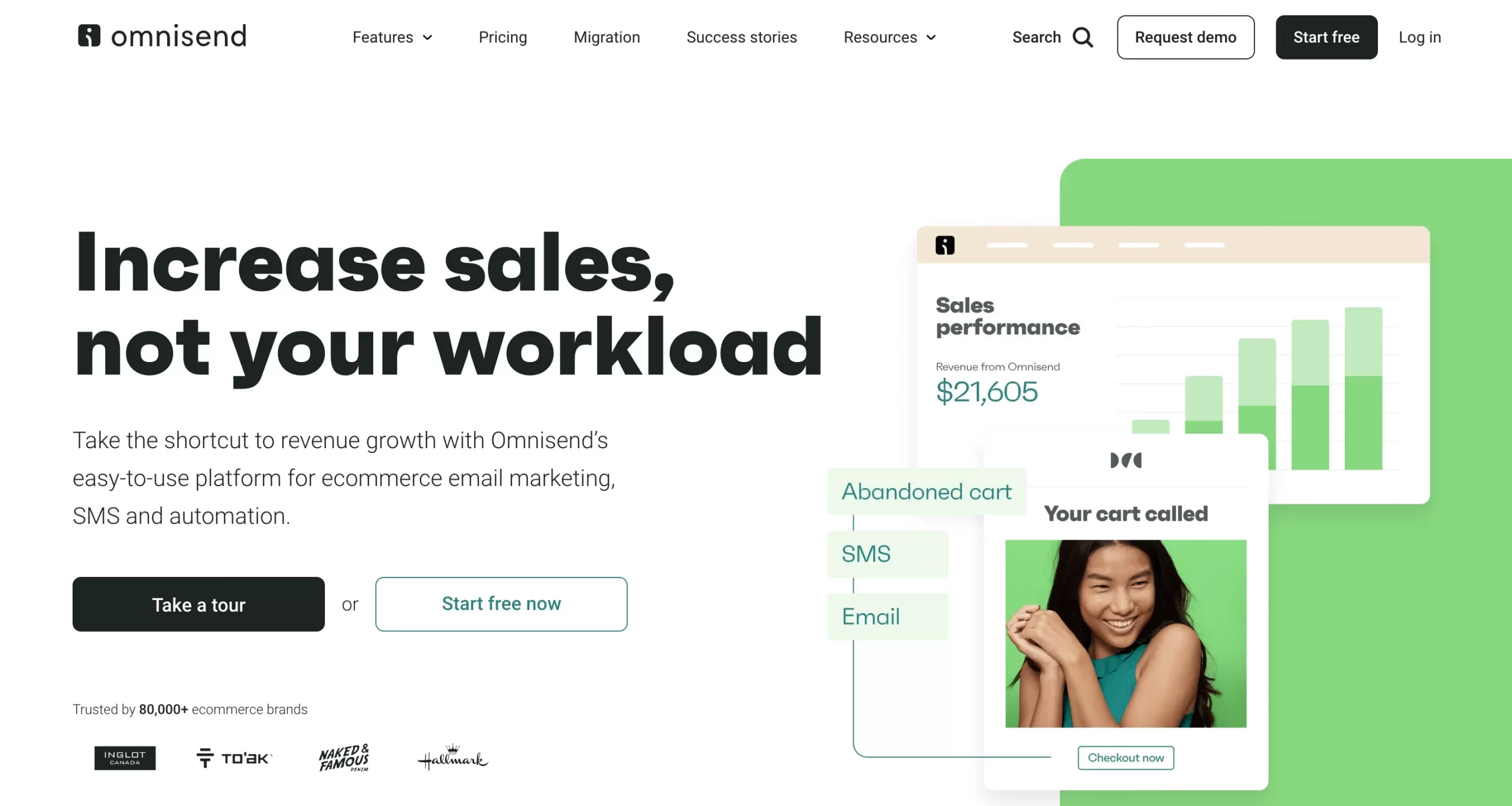 best BigCommerce apps for email marketing