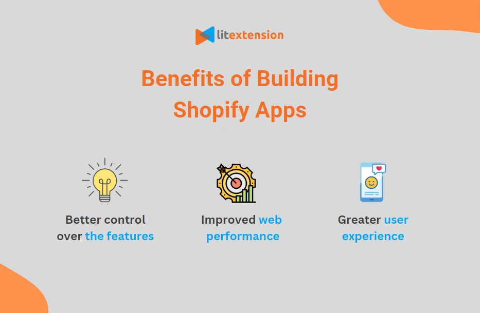 benefits of building shopify apps