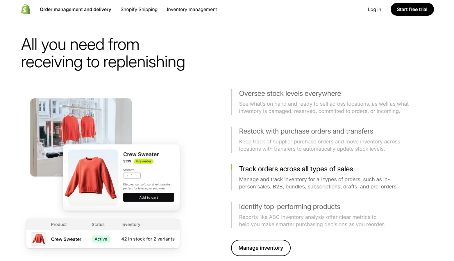 manage inventory on Shopify