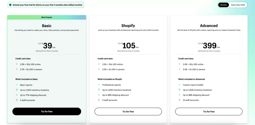 Shopify pricing