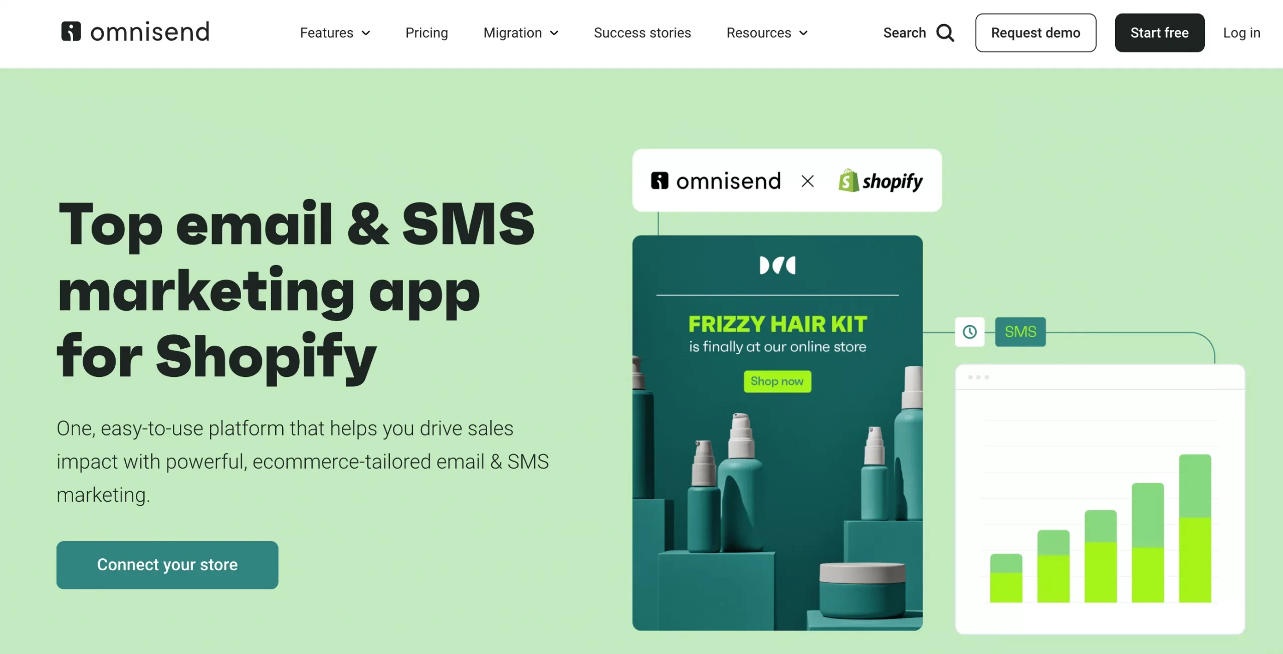 best email marketing apps for Shopify 