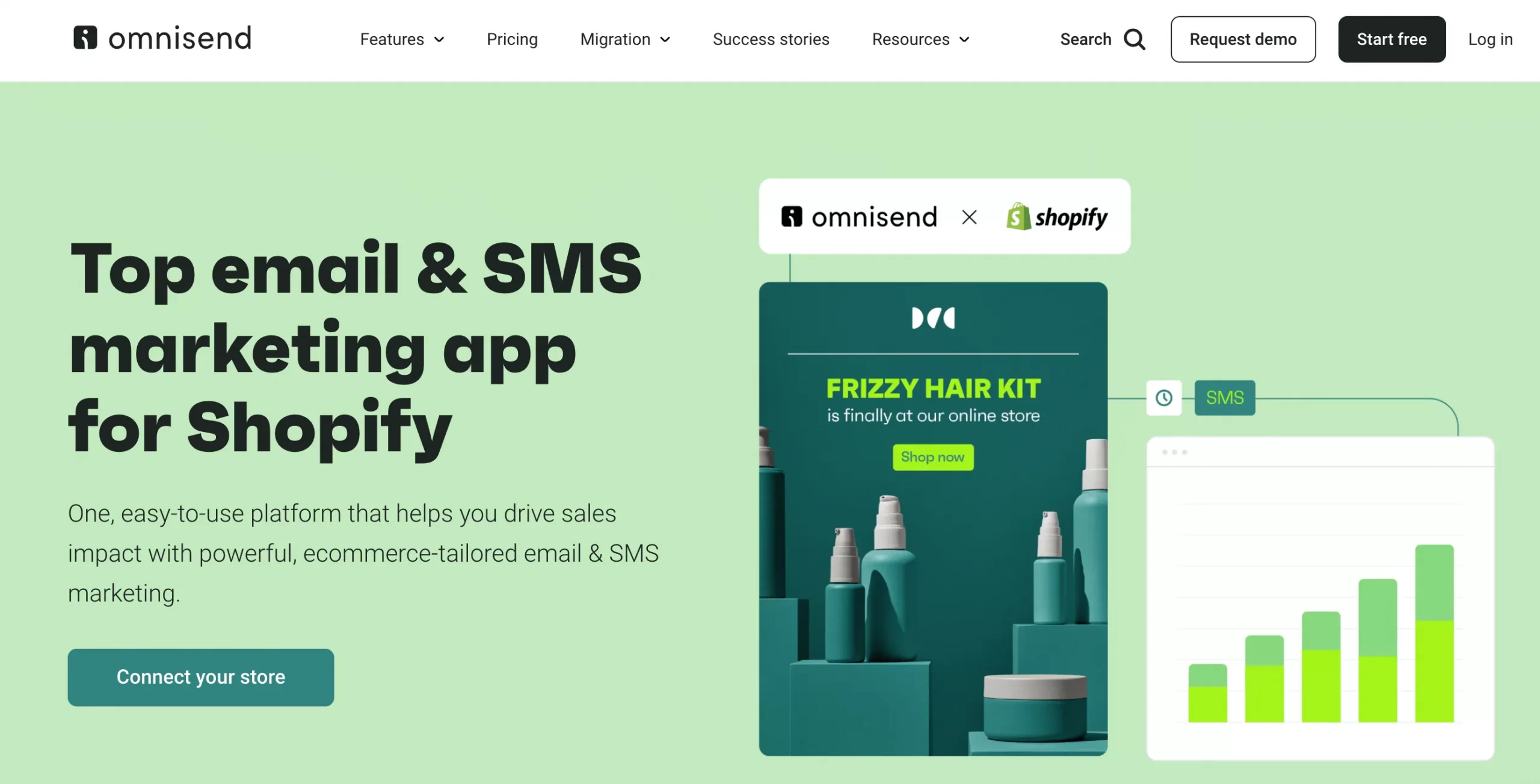 best email marketing apps for Shopify: Omnisend