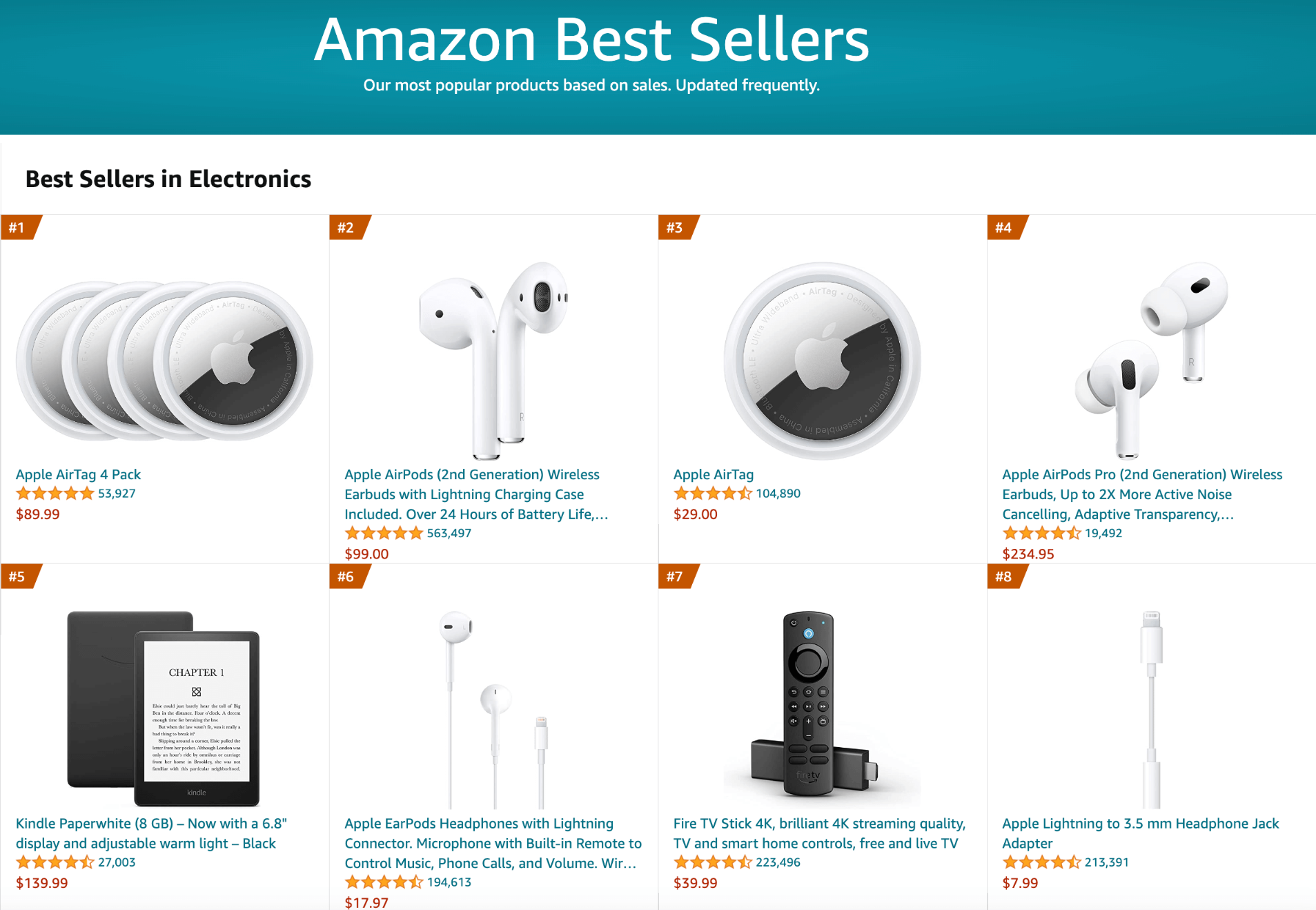 Amazon Best Sellers Electronics