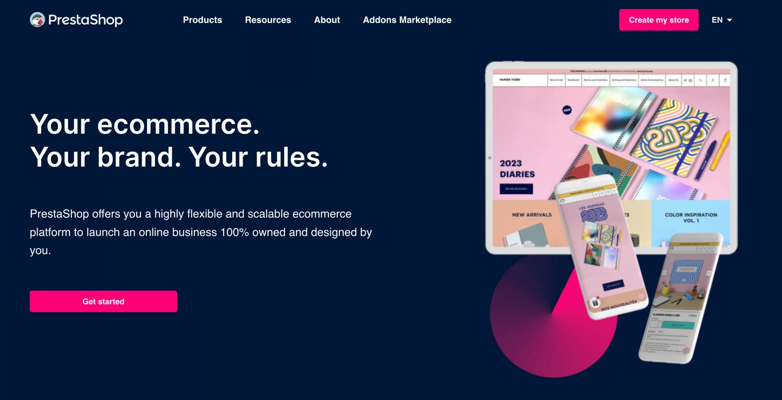 BigCommerce Alternatives PrestaShop