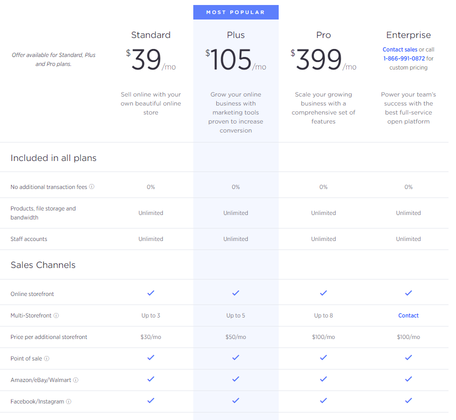 BigCommerce pricing plans