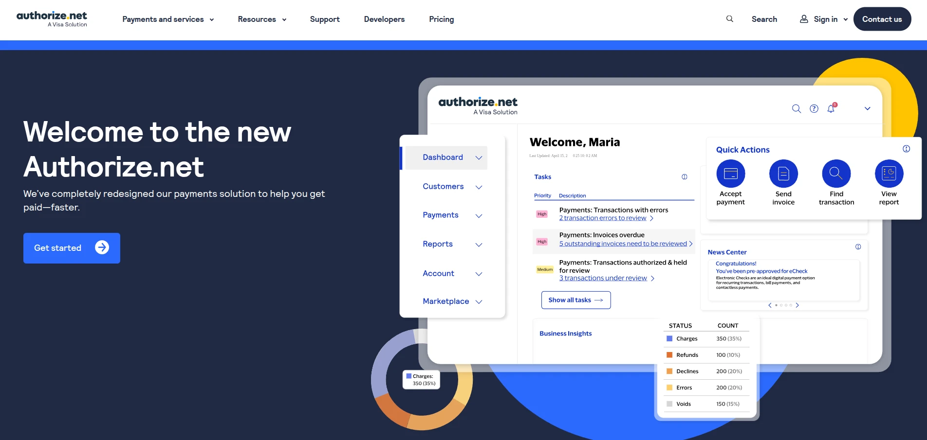 Authorize.net