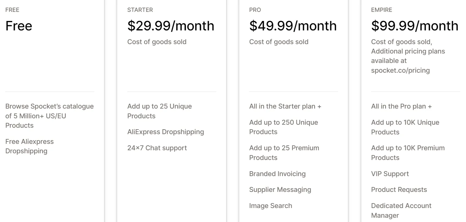 free shopify apps spocket pricing