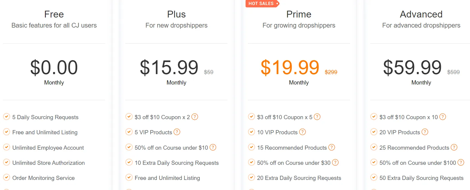 free shopify apps cjdropshipping pricing