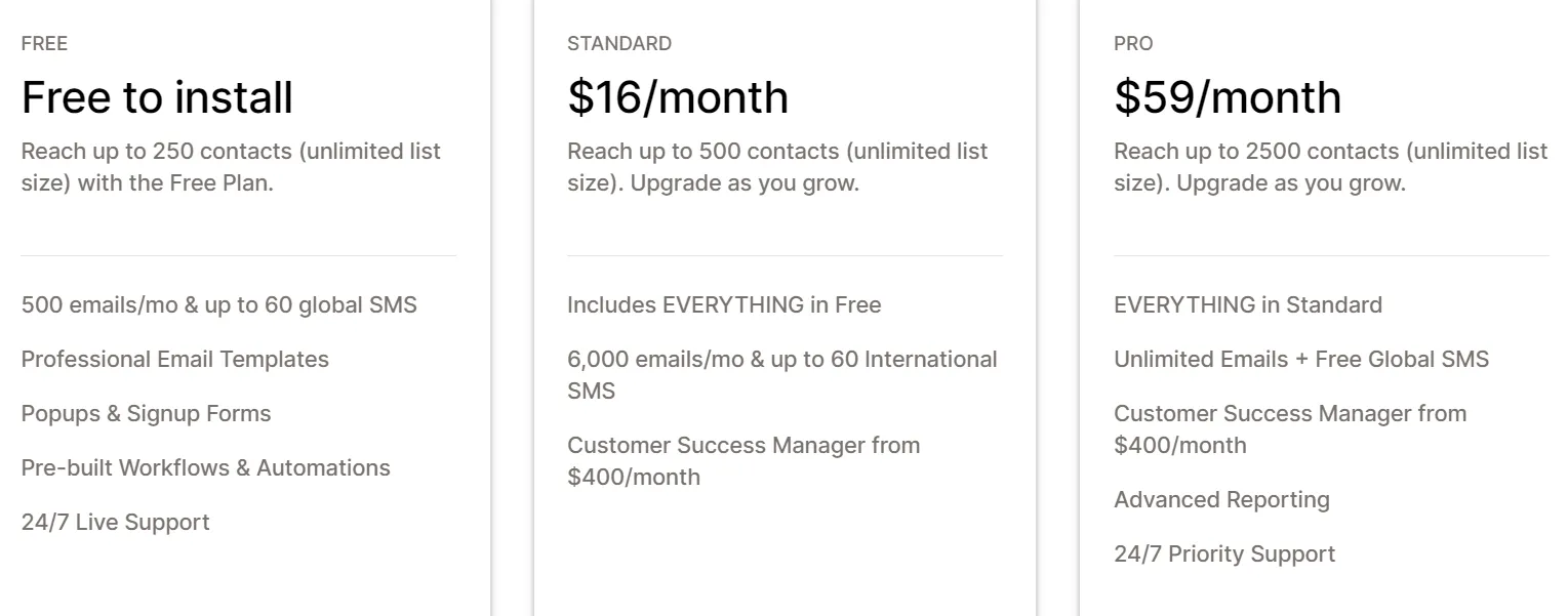 free shopify apps omnisend