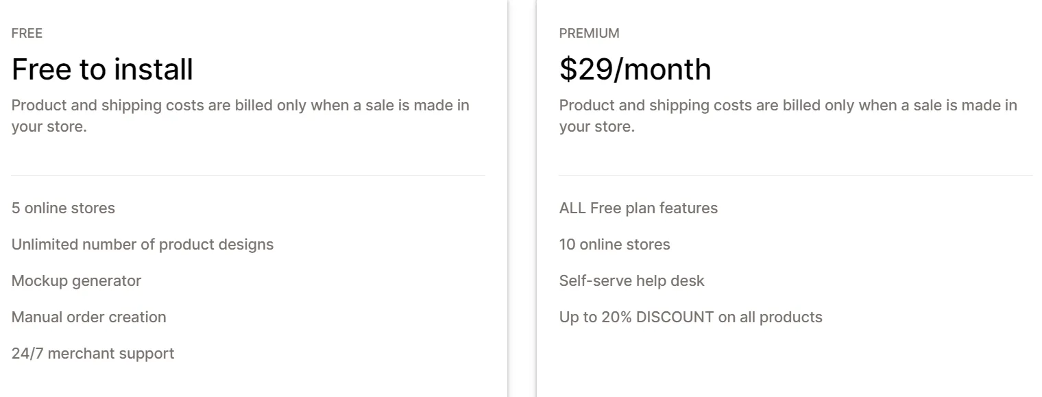 free shopify apps printify pricing