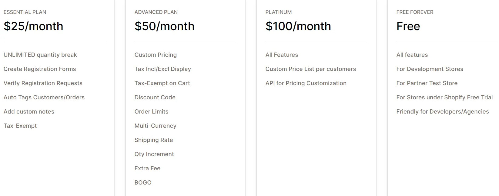 free shopify apps b2b solution pricing
