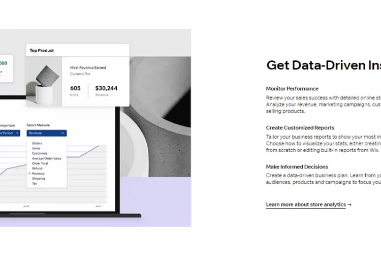 wix ecommerce reviews store analytics 