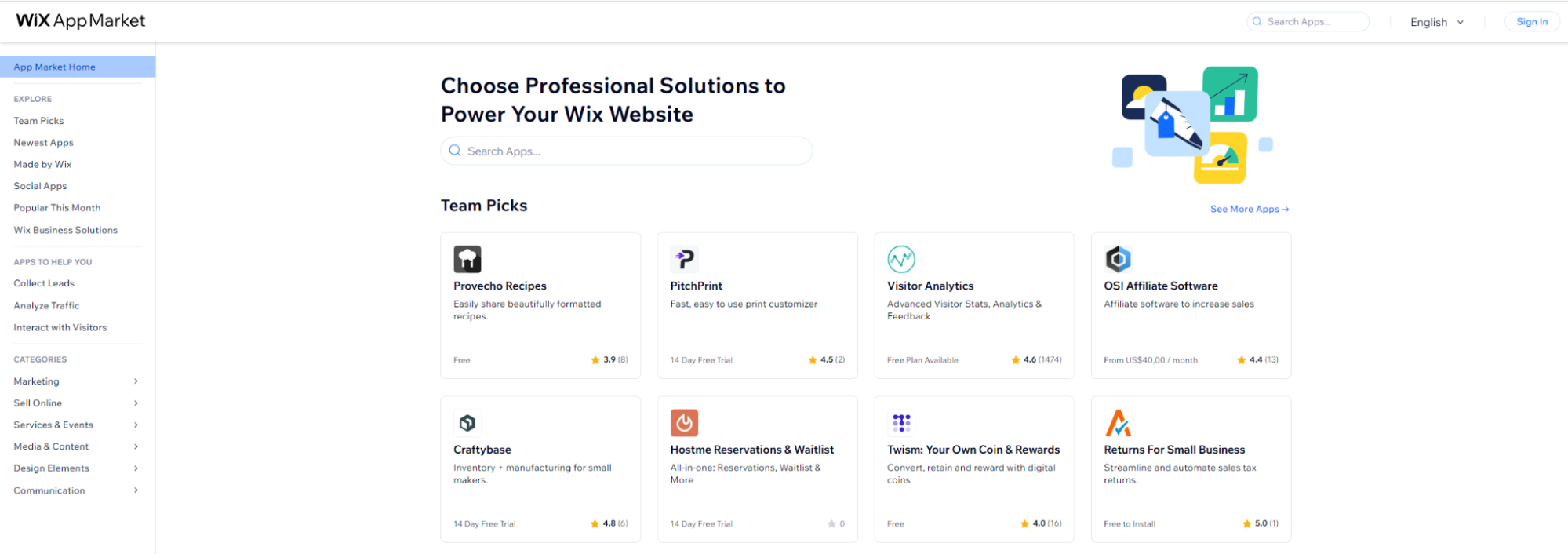 wix seo review