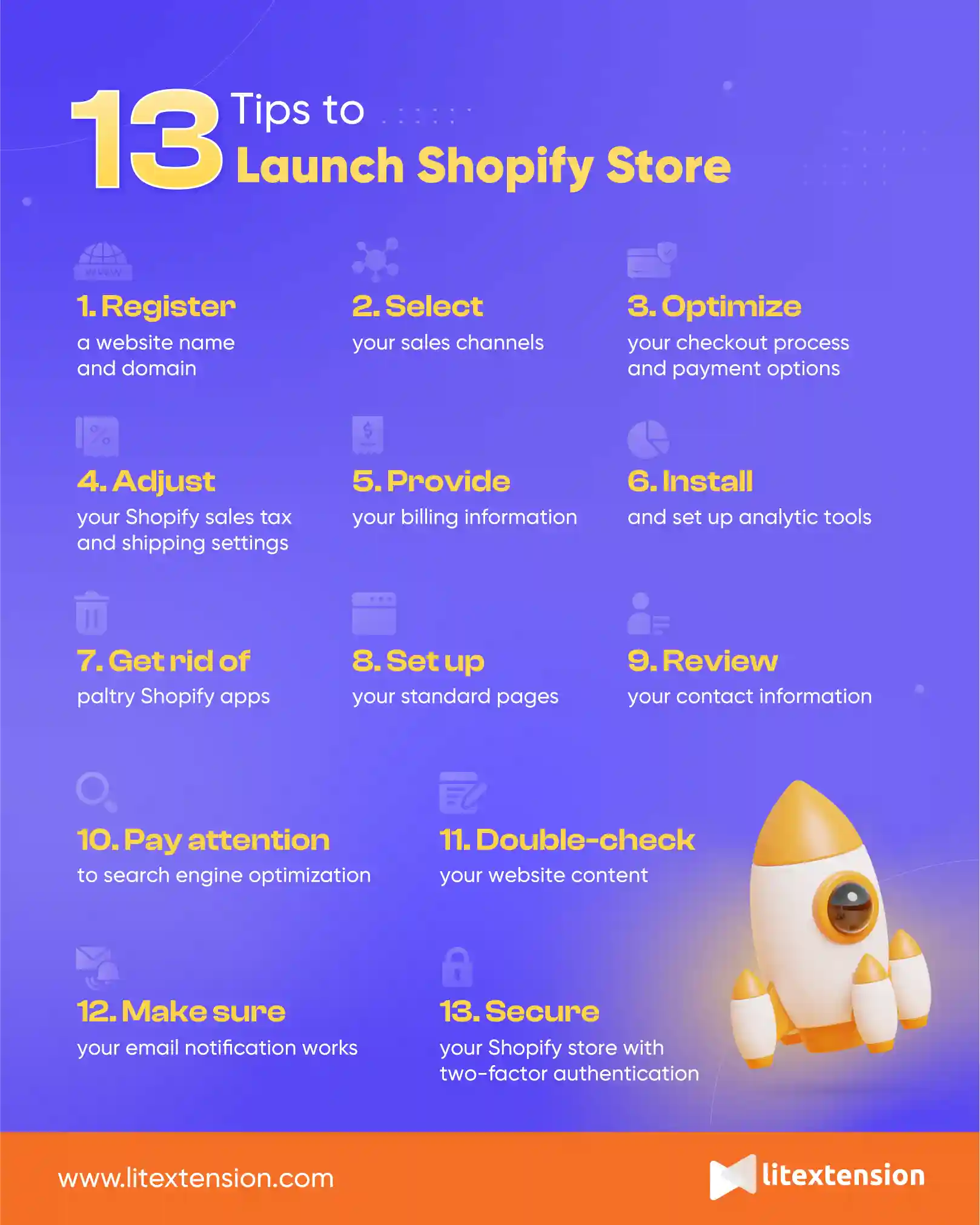 Shopify Launch Checklist 