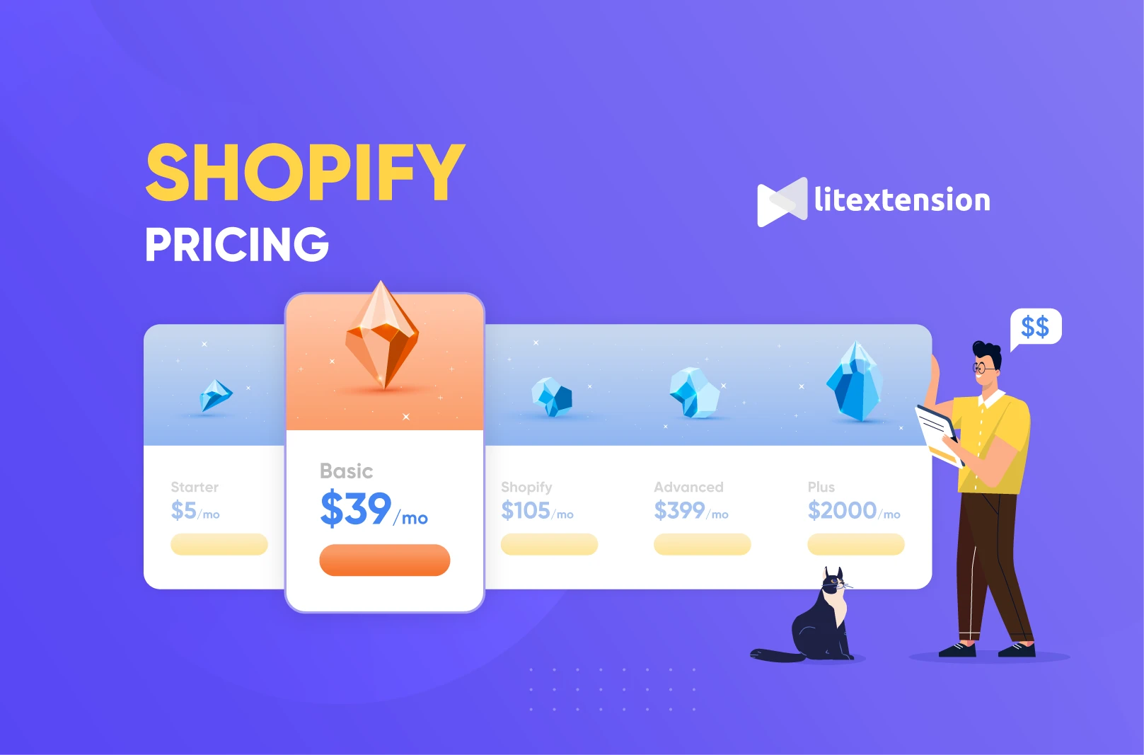 Progressive Discount - Progressive discount Shopify