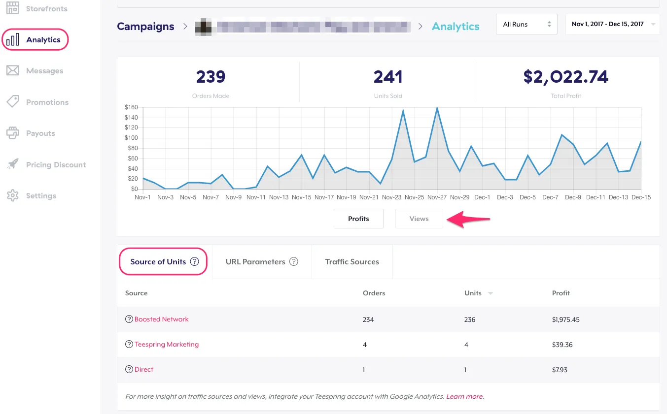 Teespring analytics and reports