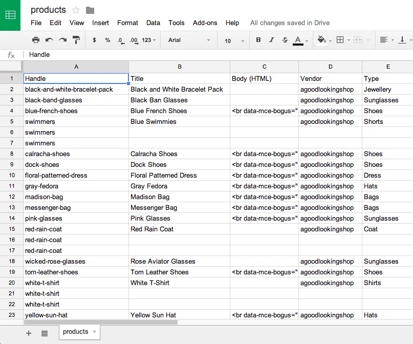 Shopify CSV Meaning