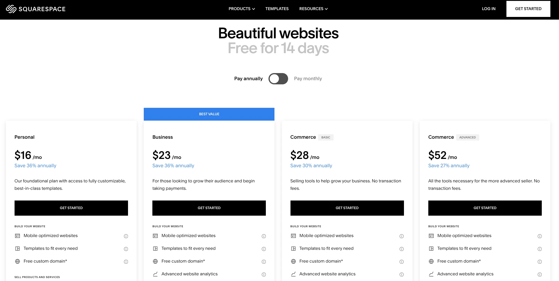 Squarespace Pricing Plans Detail