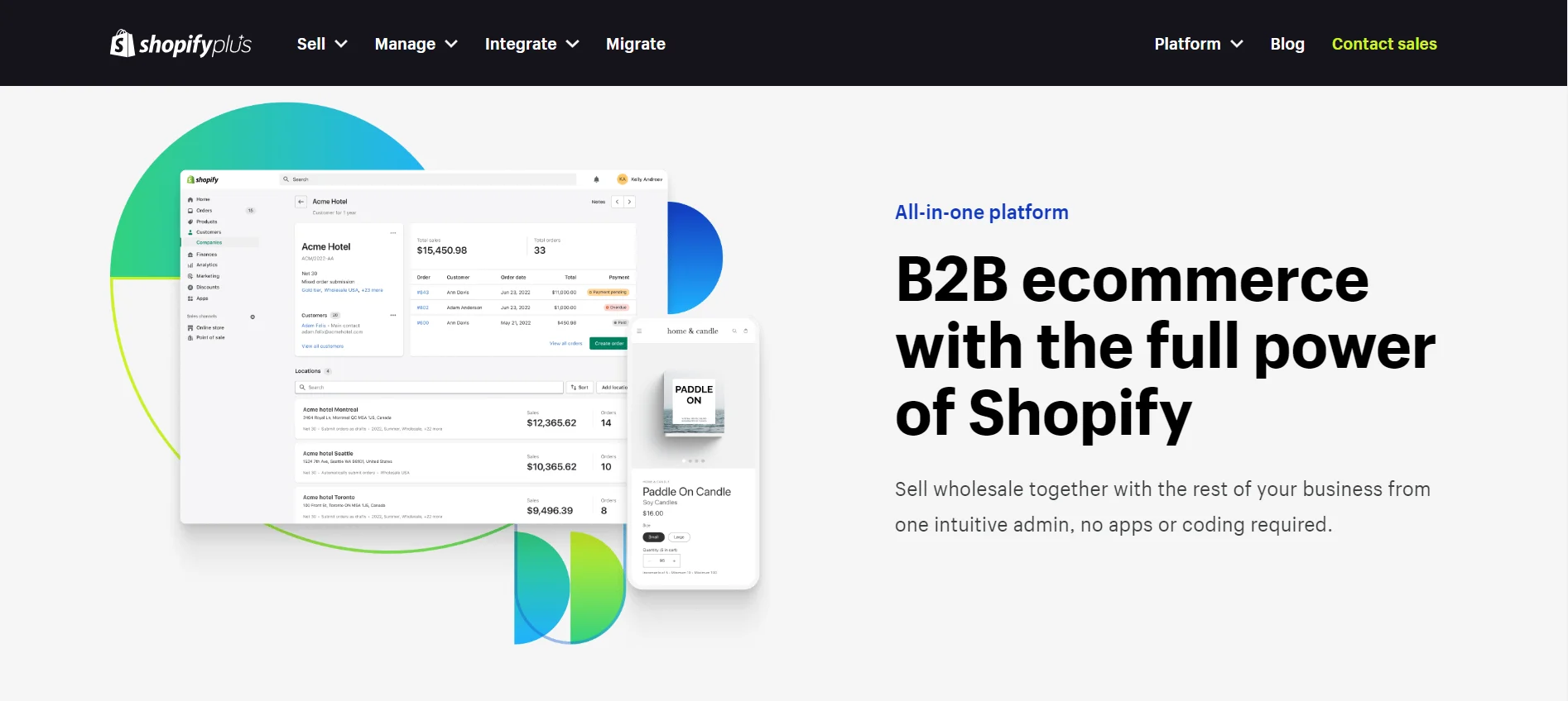 Shopify Plus B2B