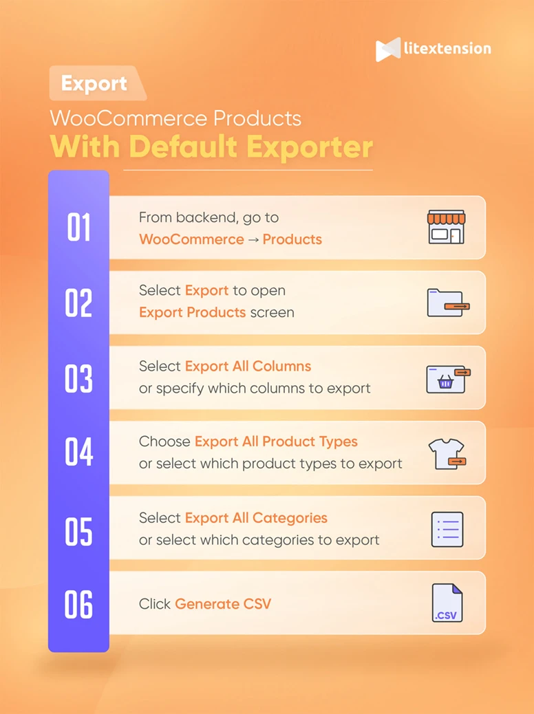 WooCommerce export products from database