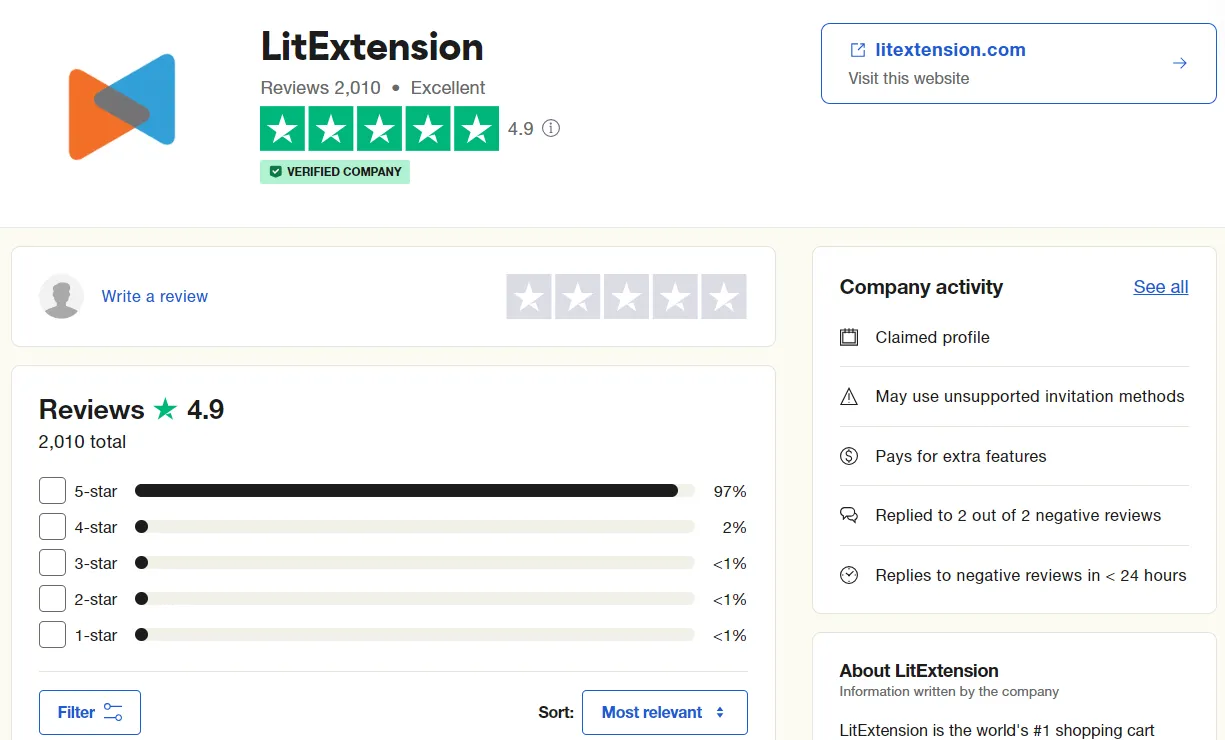 LitExtension Review