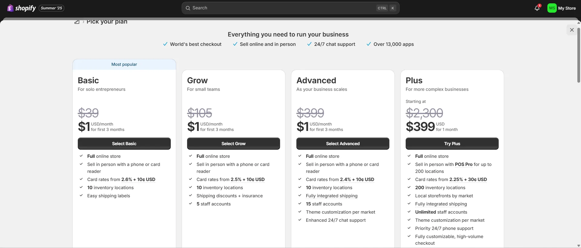 Shopify pricing plan