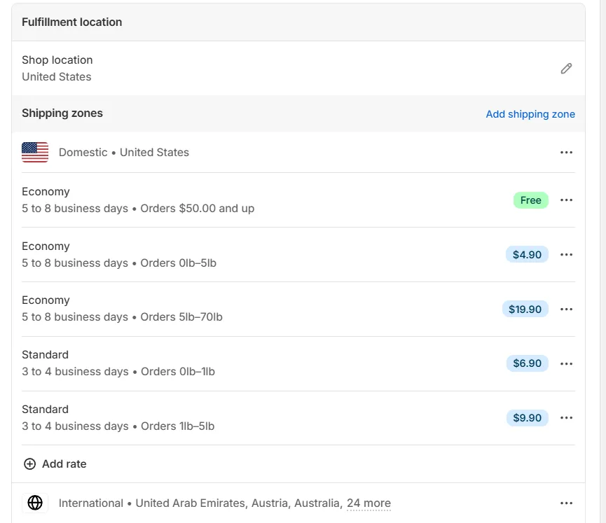 Shopify shipping rates