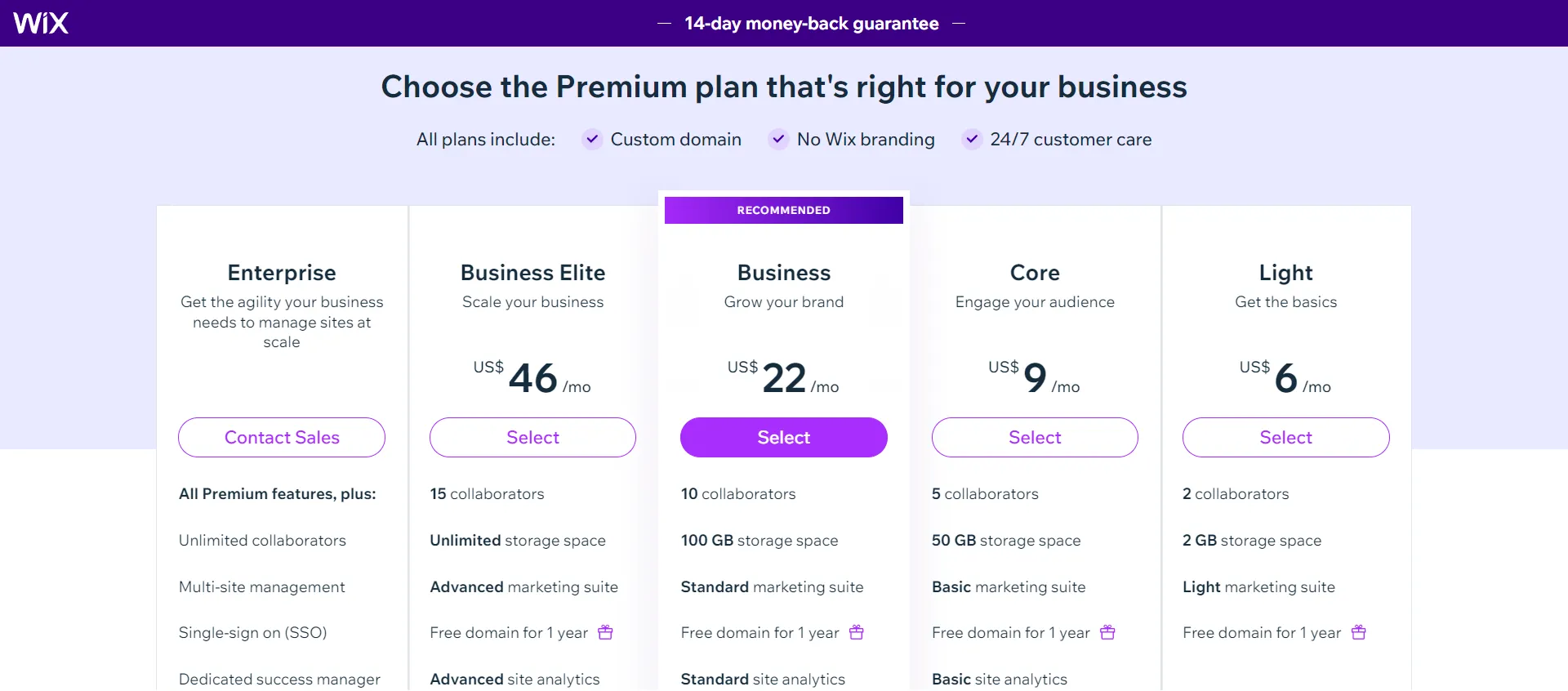 Wix subscription plans for business