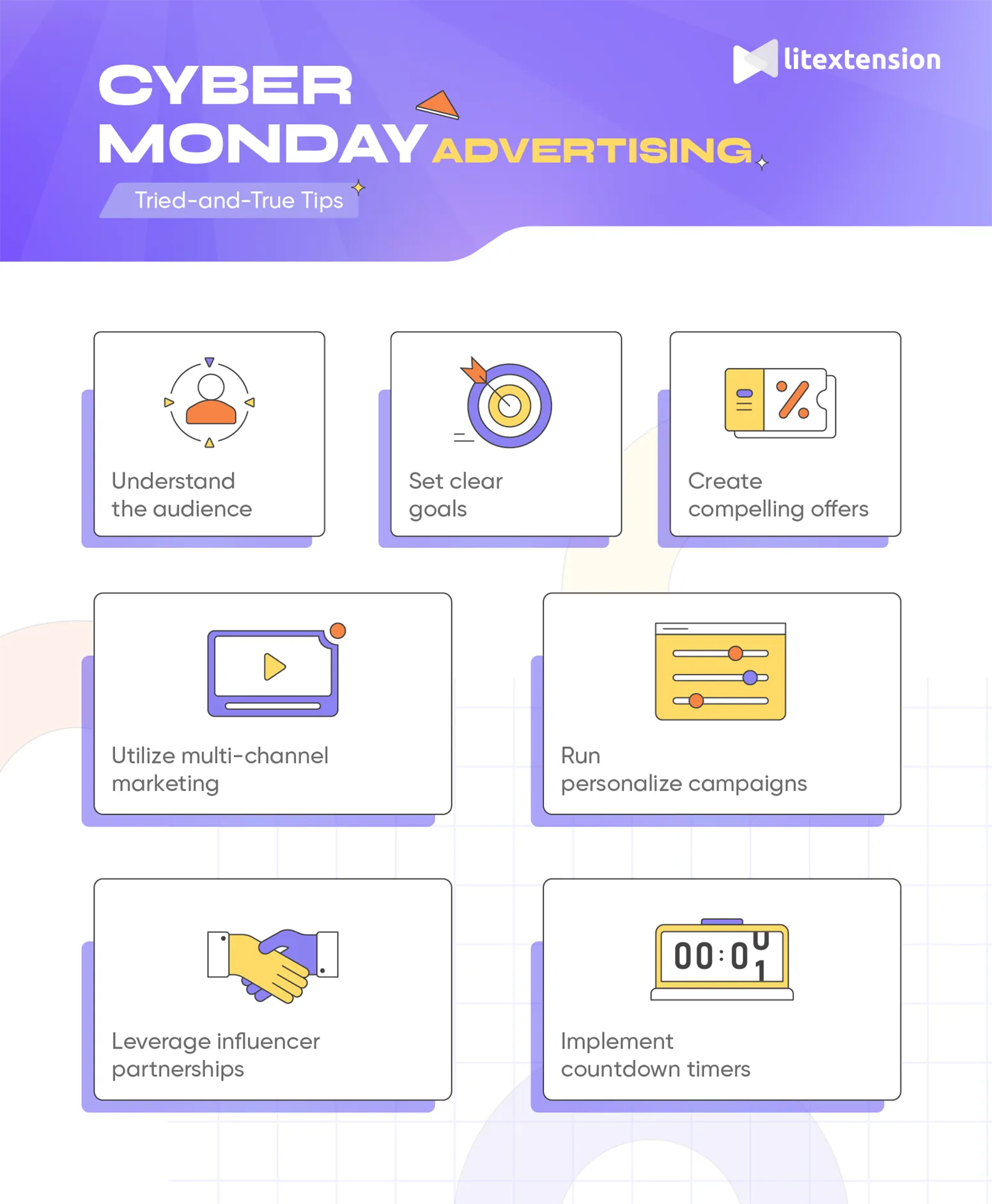 Cyber Monday Advertising tips