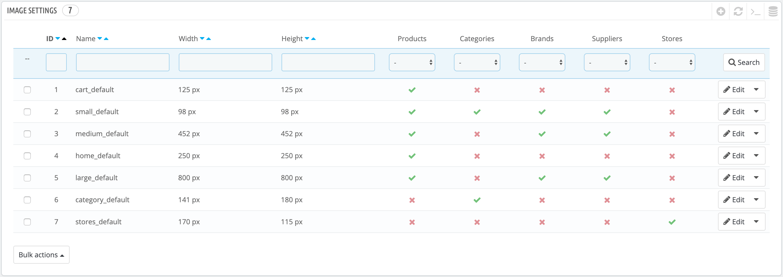 PrestaShop image settings