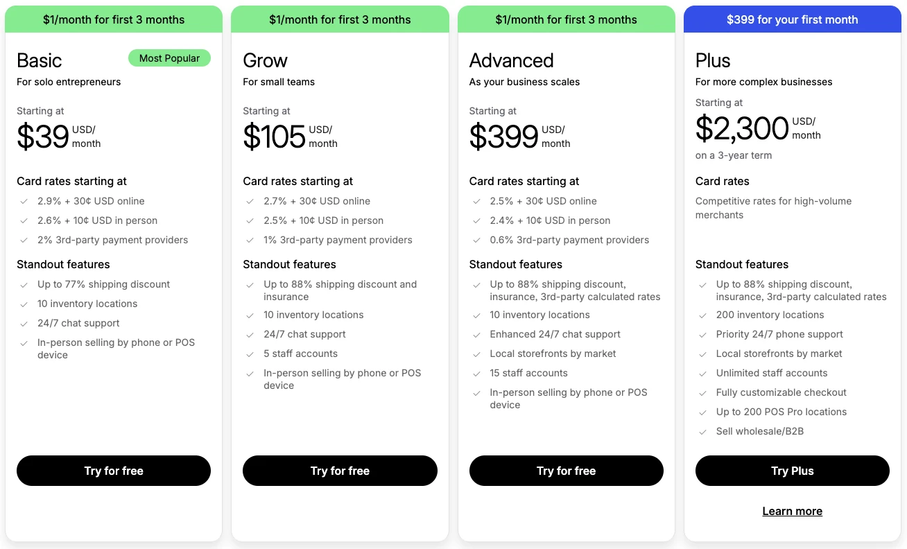 shopify-pricing