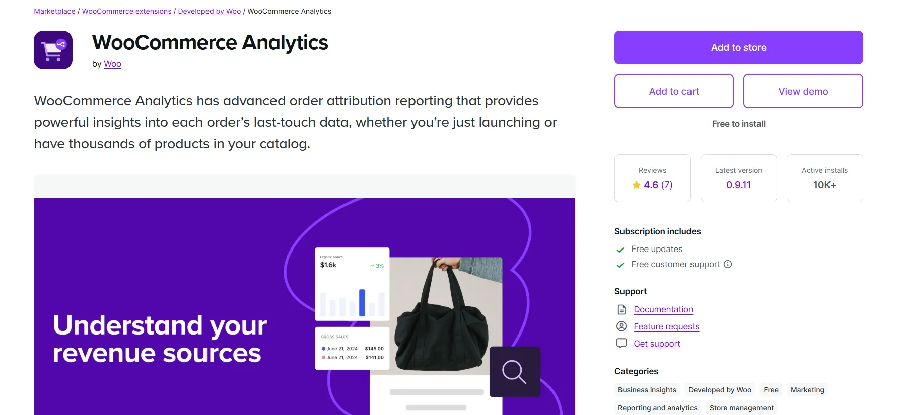 WooCommerce Analytics