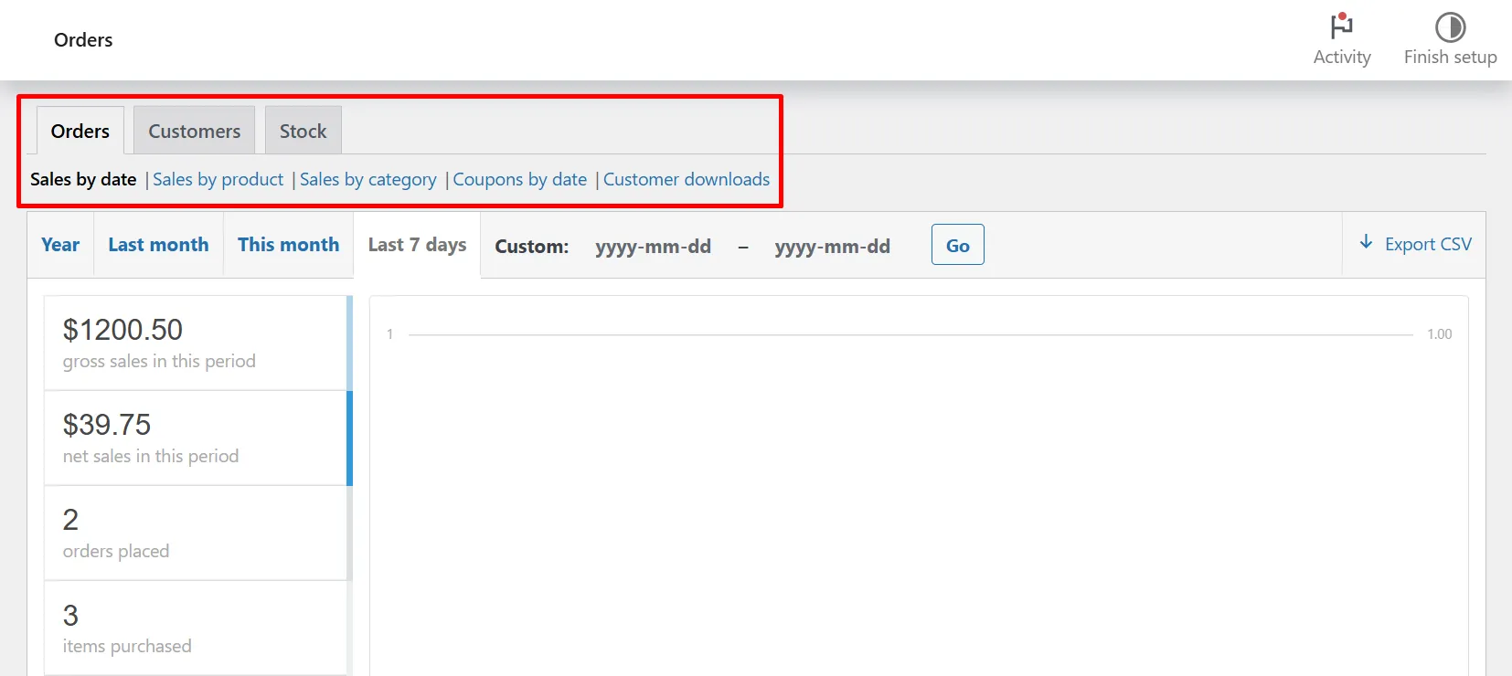 Step 2: Orders reports tab