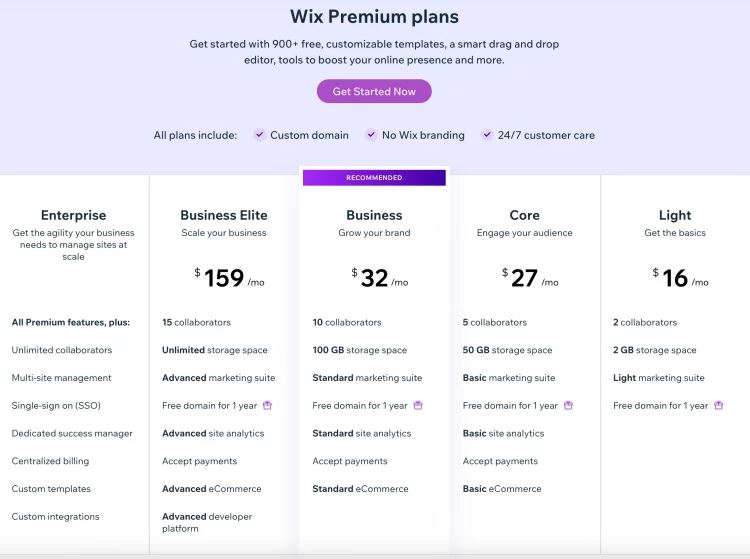 Wix pricing plans