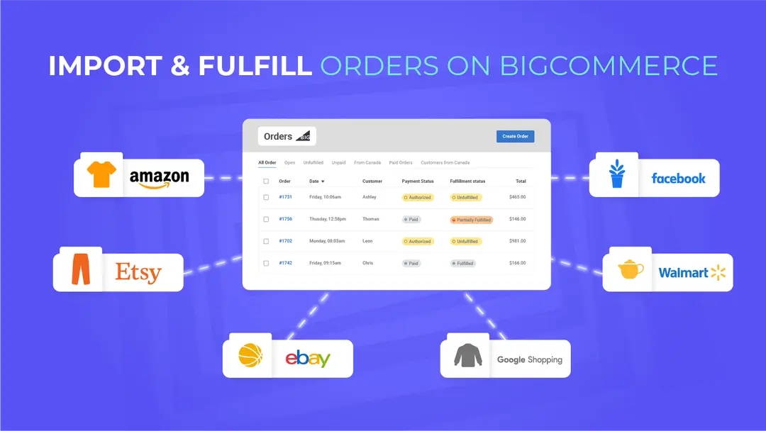 LitCommerce BigCommerce app