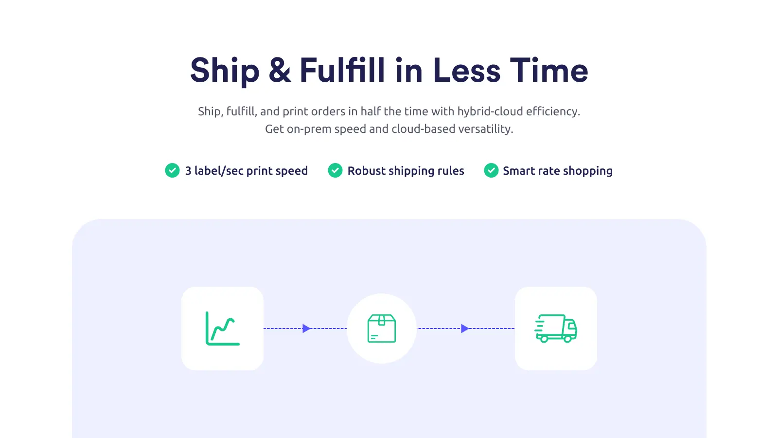 ReadyCloud CRM BigCommerce app